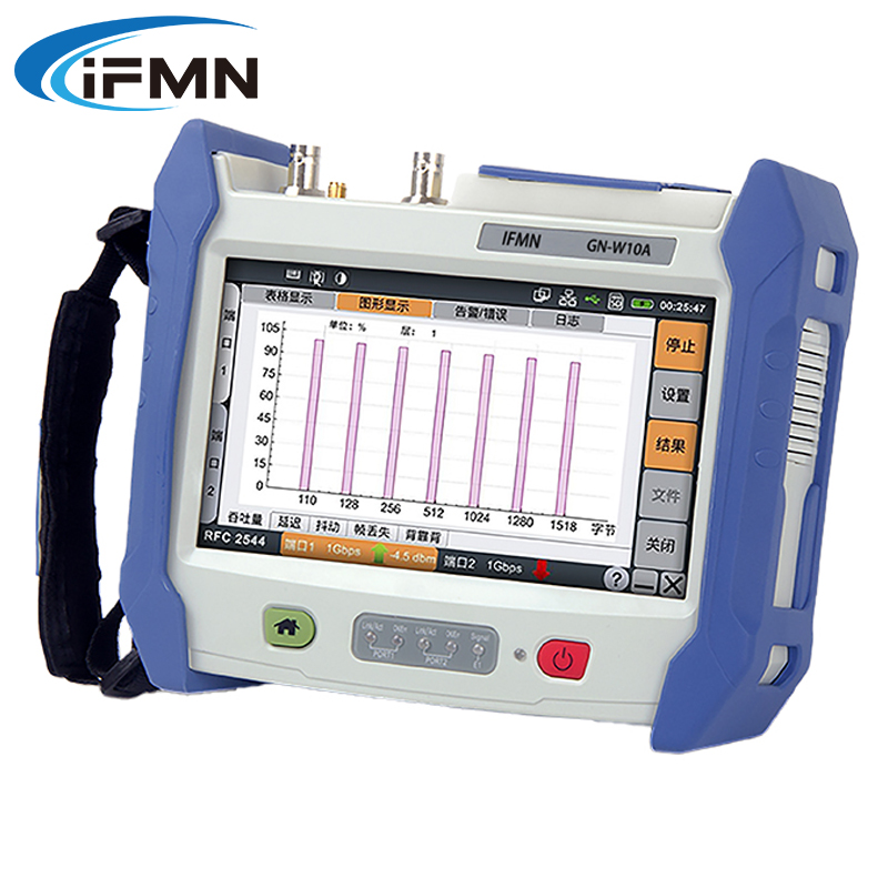 IFMN GN-W10A 以太网/SDH/OTN/PDH数据传输 网络综合测测试仪