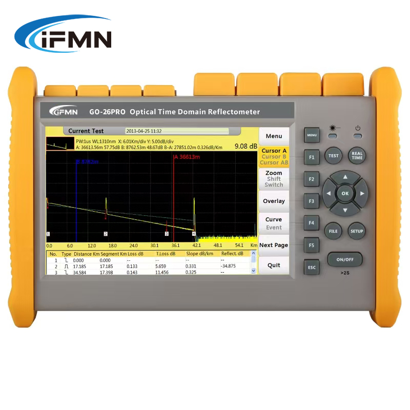 IFMN GO系列 OTDR光时域反射仪 骨干城域光网络施工运维 GO-40PRO